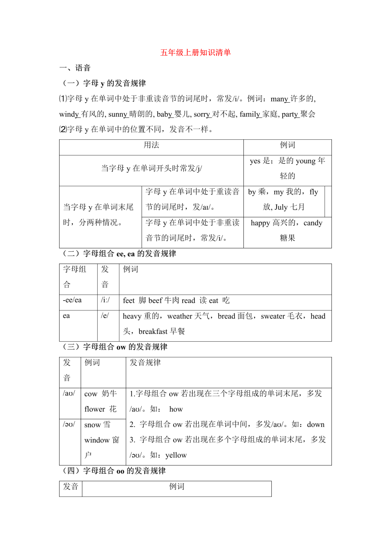 五年级英语上册  【完美】单元知识梳理全册书 （人教版PEP）