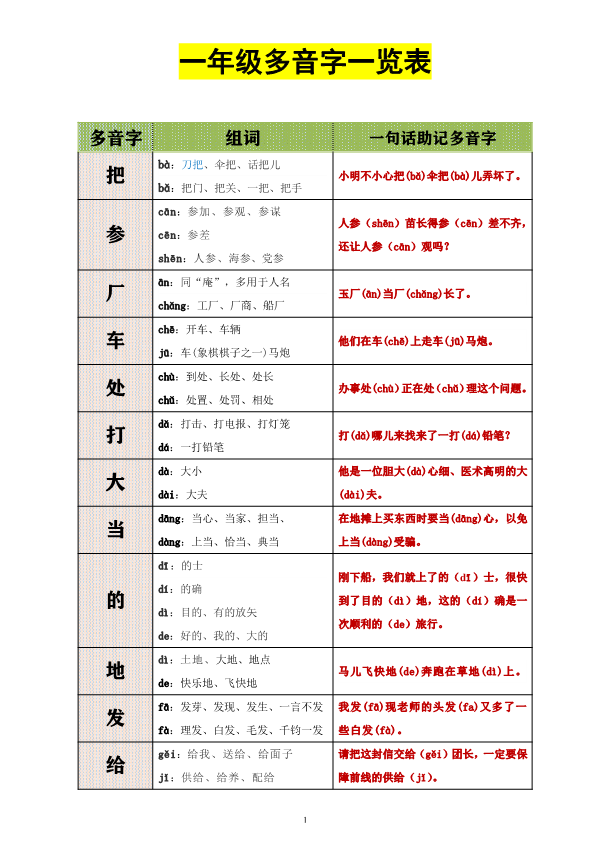 一年级语文下册  多音字汇总（部编版）