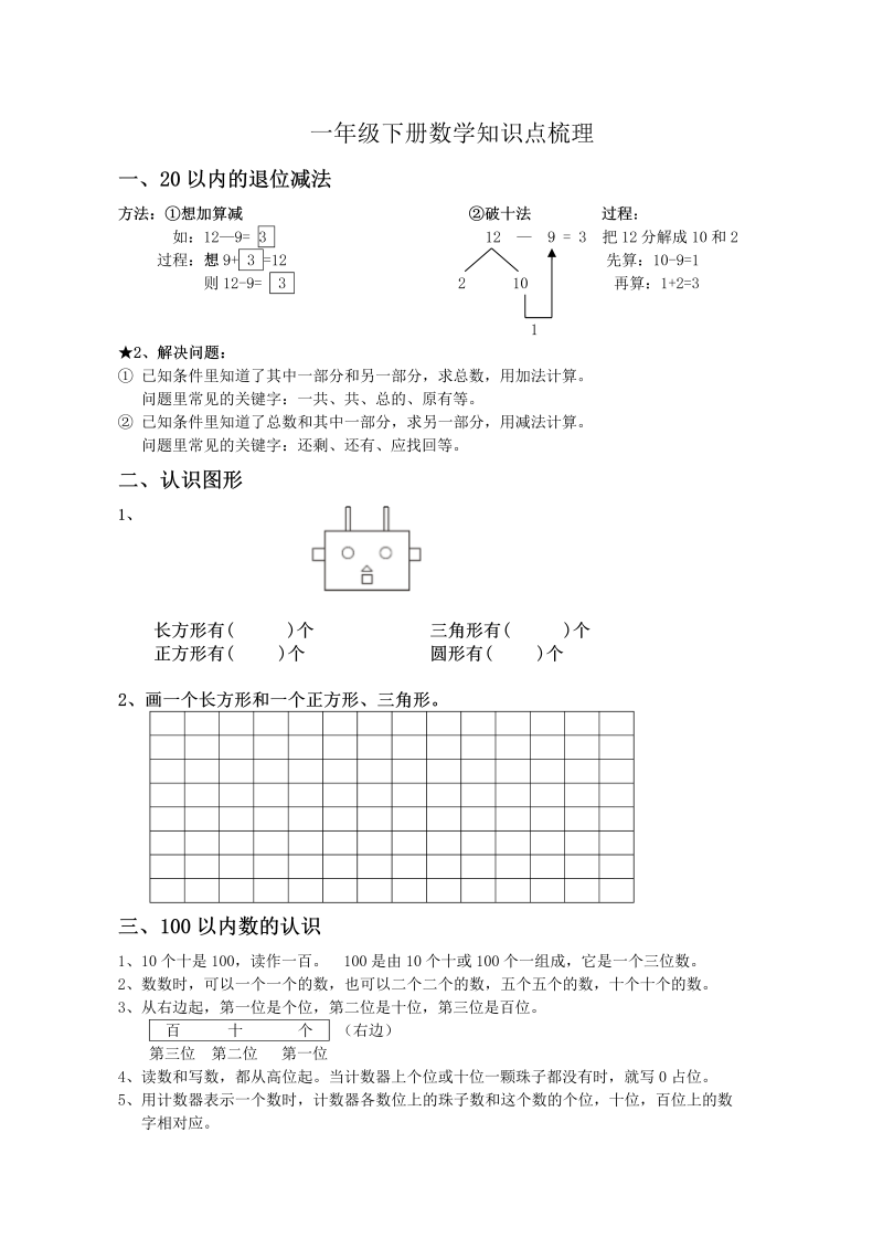 一年级数学下册  知识点梳理（苏教版）