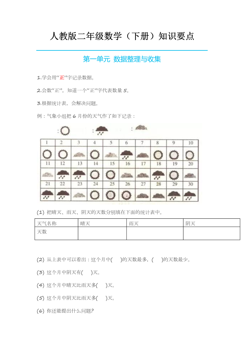 二年级数学下册  知识要点（人教版）