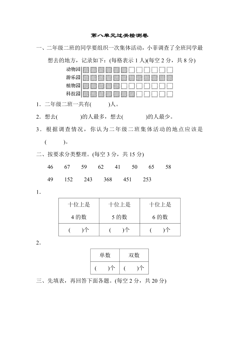 二年级数学下册  第八单元过关检测卷（苏教版）