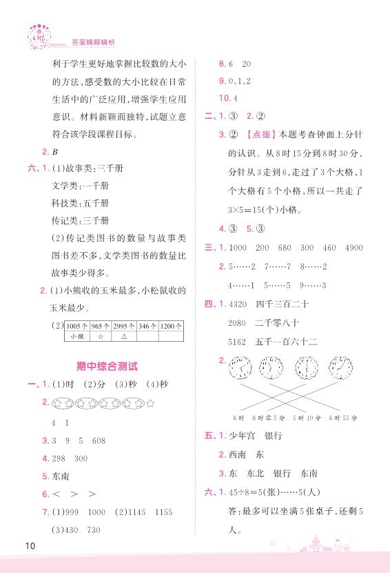 二年级数学下册  期中综合测试 参考答案（苏教版）