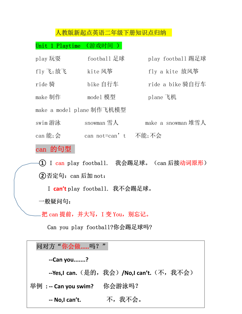 二年级英语下册  新起点sl版2 单元知识点汇总（人教版）