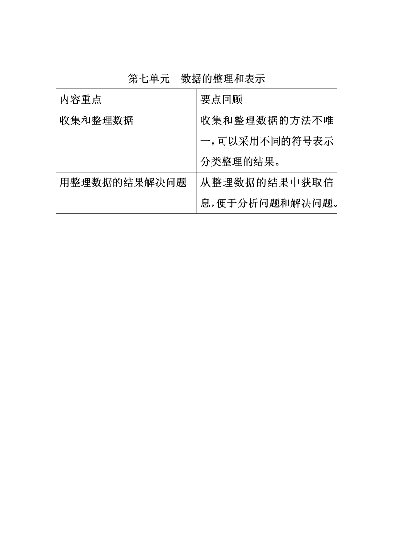 三年级数学下册  第七单元  数据的整理和表示（北师大）