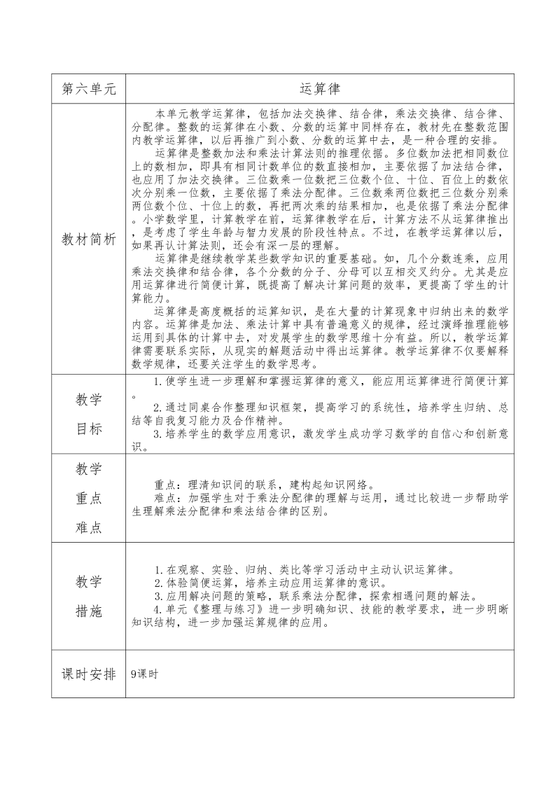 四年级数学下册  第六单元 教材分析（精品教案 苏教版）