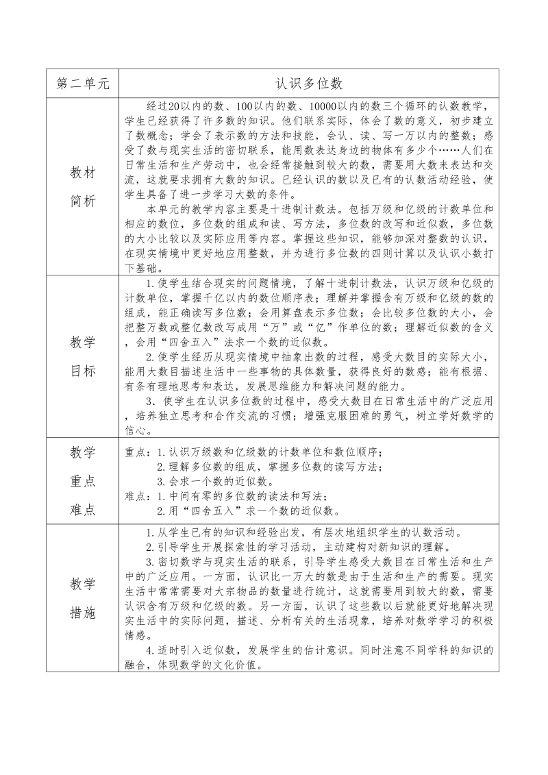 四年级数学下册  第二单元 教材分析（精品教案 苏教版）