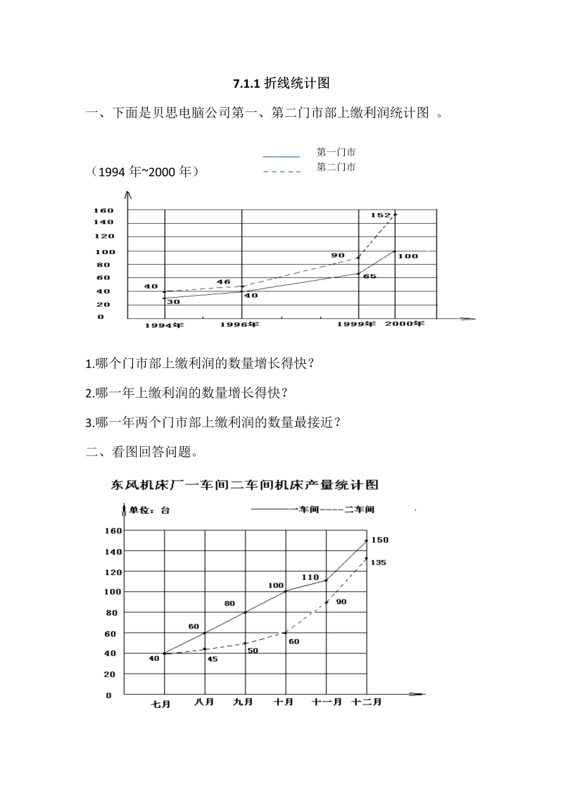 五年级数学下册  折线统计图（人教版）