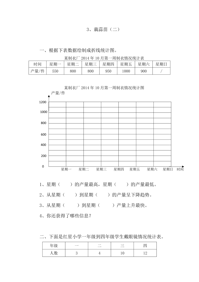 四年级数学下册6.3栽蒜苗（二）