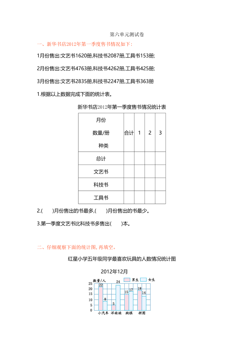 五年级数学上册第六单元单元测试（苏教版）