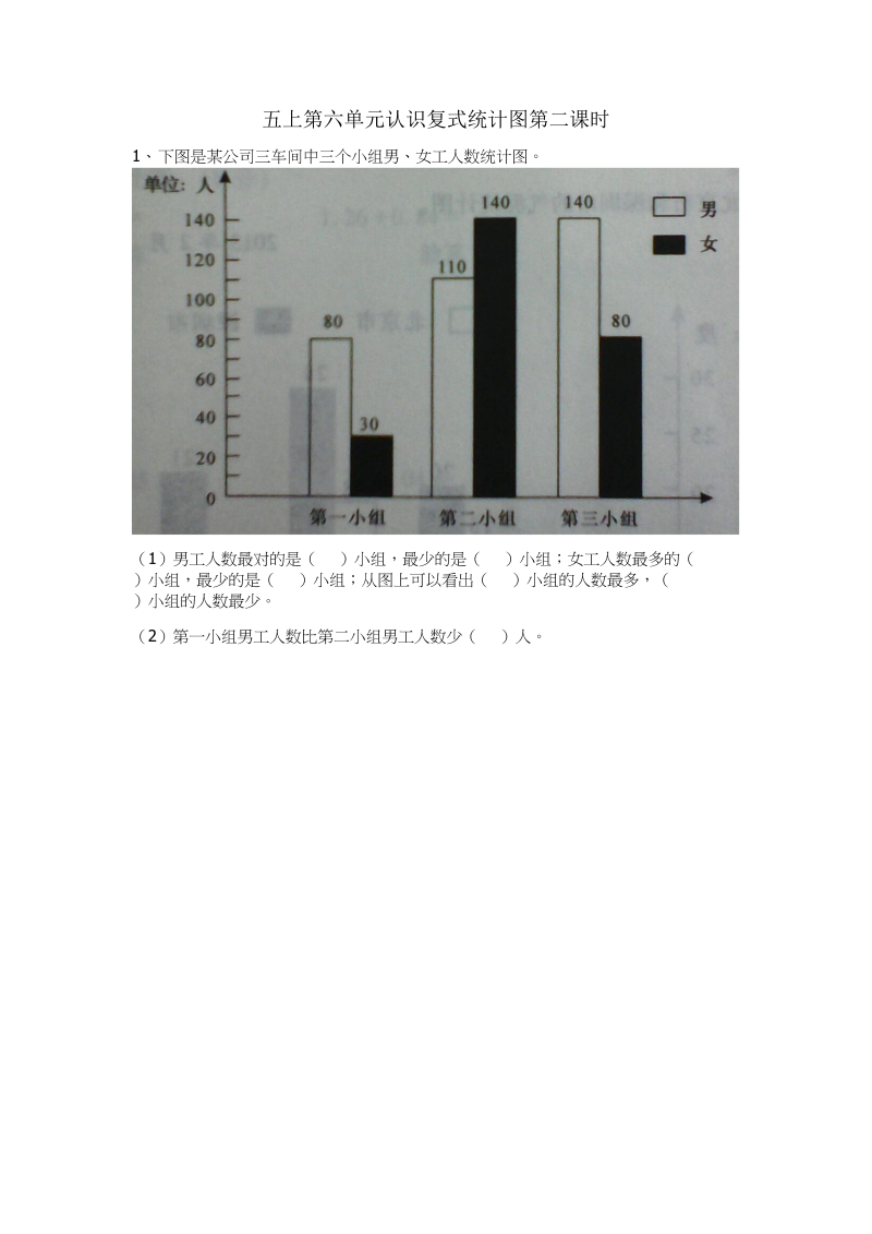 五年级数学上册6.2认识复式条形统计图（苏教版）