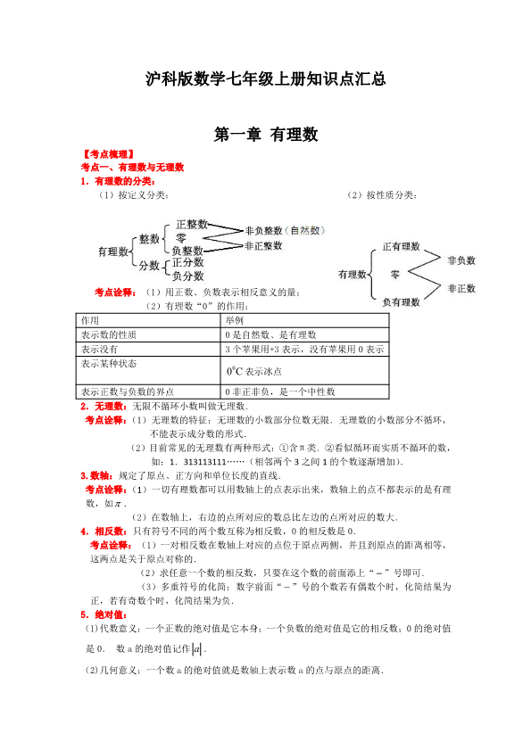 沪科版数学七年级上册知识点汇总