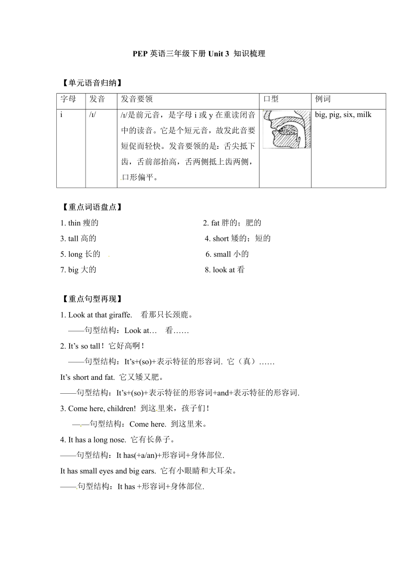 三年级英语下册单元知识梳理-Unit3Atthezoo人教PEP