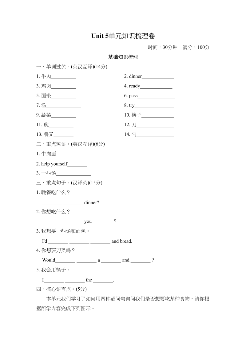 四年级英语上册Unit5单元知识梳理卷（人教PEP）